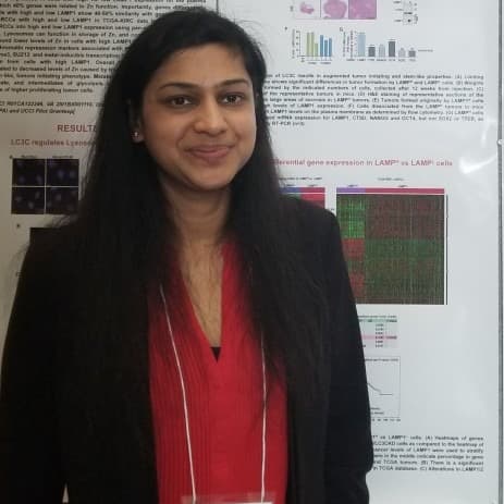 Parul Aggarwal — Corp. Secretary